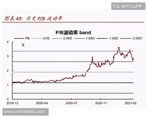 杭州排球队的转型之路：从传统强队到现代化竞技新标杆的探索与实践