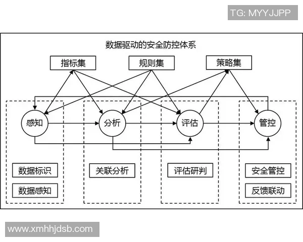 武汉网球队在挑战赛中的心理素质分析与表现评估